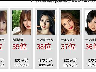 who are the top 50 japanese adult actresses for uncensored videos in 2021